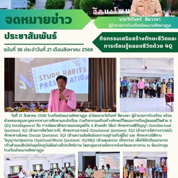 กิจกรรมเสริมสร้างทักษะชีวิตและการเรียนรู้ตลอดชีวิตด้วย 4 Q(Q-Intelligence)