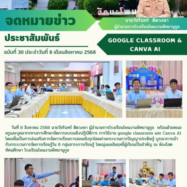 GOOGLE CLASSROOM & CANVA AI