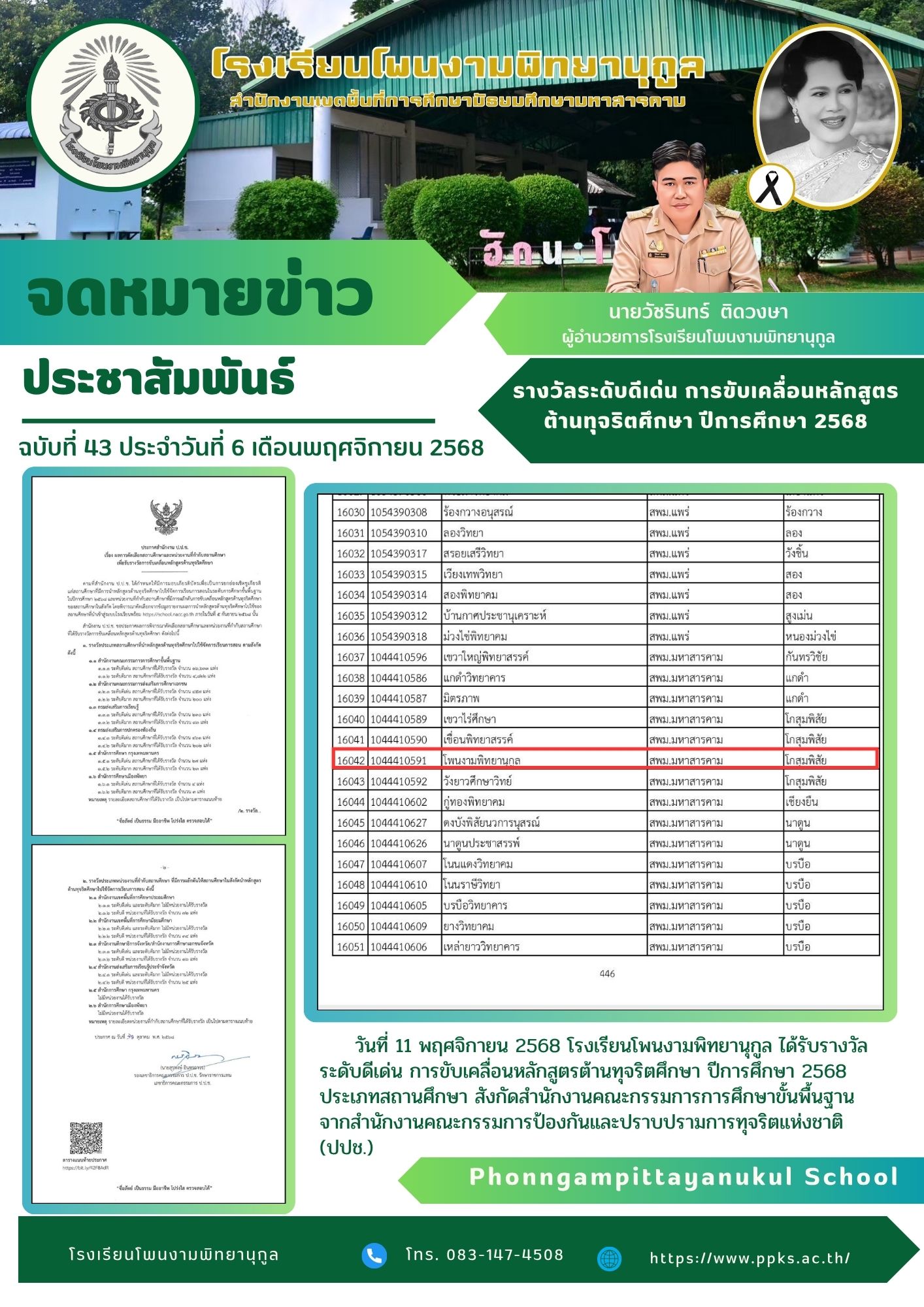 ภาพกิจกรรม